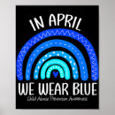 Buscar abuso posters Azul