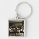 Buscar universidades llaveros Ciencia