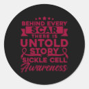 Buscar cicatrices pegatinas Conciencia