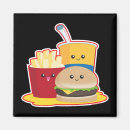 Buscar fritadas imanes Hamburguesa