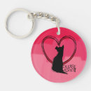 Buscar comprar llaveros General y unisex
