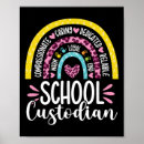 Buscar custodia posters Custodio