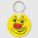 Buscar payaso llaveros Cara