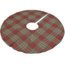 Buscar amarillo faldas arbol navidad Cotland