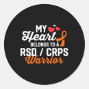 Buscar rsd pegatinas Guerrero