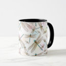 Buscar entomología tazas Floral