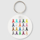 Buscar lazo rosa llaveros Conciencia