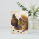 Buscar durer postales Pintura