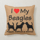 Buscar beagle cojines Silueta