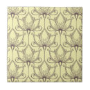 Buscar el poner azulejos Flor