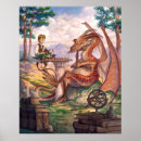 Buscar dnd posters Rpg