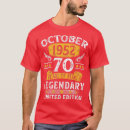 Buscar cumpleaños de octubre camisetas Abuela