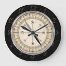 Buscar compass relojes de pared Brújula