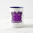 Buscar lupus tazas Atragantar