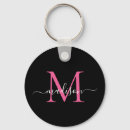 Buscar caliente accesorios Para todos