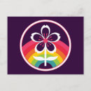 Buscar gay postales Marica