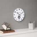 Buscar oficinas relojes de pared Para todos