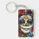 Buscar día de muertos llaveros Calavera