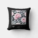 Buscar porcelana china cojines Para todos