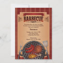 Buscar barbacoa invitaciones Parrilladas