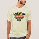 Buscar davis ropa Reunión
