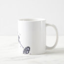 Buscar mazda tazas Rotatorio