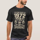 Buscar 1972 camisetas Años