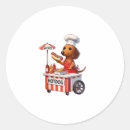 Buscar weenie postales Cachorro