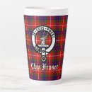 Buscar fraser tazas Clan