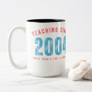 Buscar frome tazas Birthday