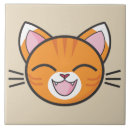 Buscar cara del gato azulejos Gatito
