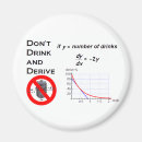 Buscar calcule imanes Humor