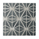 Buscar neutrales azulejos Gris