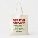Buscar corrupción Cita