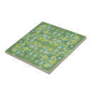 Buscar pintura de la acuarela azulejos General y unisex