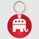 Buscar republicanos llaveros Gop
