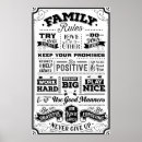 Buscar reglas de familia posters En esta casa