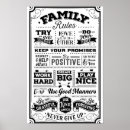 Buscar reglas de familia posters Tipografía