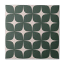 Buscar verde oscuro azulejos Para ella