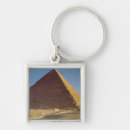 Buscar pyramid llaveros 4to
