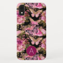 Buscar modelo iphone fundas Rosa