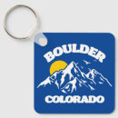 Buscar mordedura llaveros Colorado
