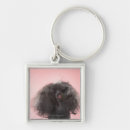Buscar pelo de perro llaveros Animal