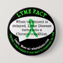 Buscar enfermedad chapas Conciencia