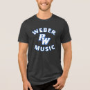 Buscar weber Música