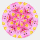 Buscar caleidoscopio etiquetas Flor