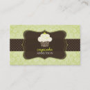 Buscar esponja tarjetas de visita Panadería