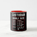 Buscar custodia tazas Divertido