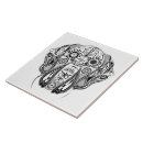 Buscar cráneos del azúcar azulejos Calaveras
