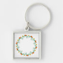 Buscar circunferencia llaveros Rosa